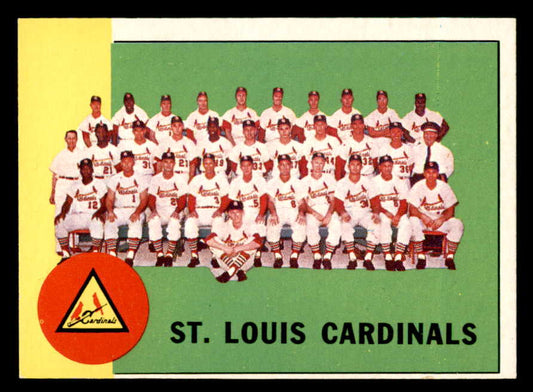 1963 Topps Baseball #524 St. Louis Cardinals Team EX-MT 552401