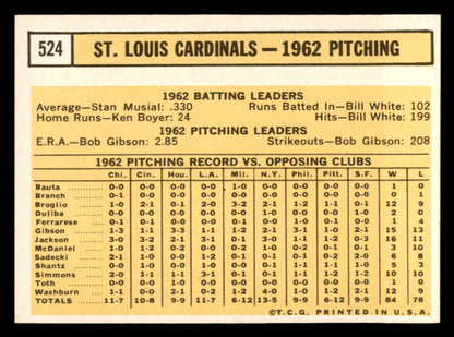 1963 Topps Baseball #524 St. Louis Cardinals Team EX-MT 552401