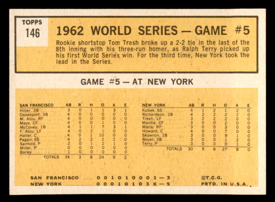1963 Topps Baseball #146 World Series Game 5 Tom Tresh EX-MT 552402