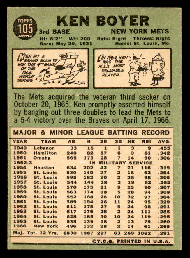 1967 Topps Baseball #105 Ken Boyer Mets NR-MT 552410