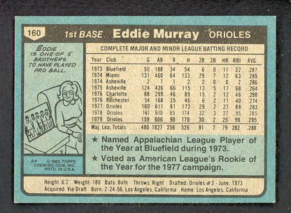 1980 Topps Baseball #160 Eddie Murray Orioles NR-MT 552426