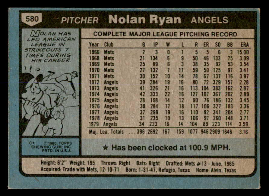 1980 Topps Baseball #580 Nolan Ryan Angels EX+/EX-MT 552427