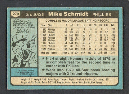1980 Topps Baseball #270 Mike Schmidt Phillies NR-MT 552428