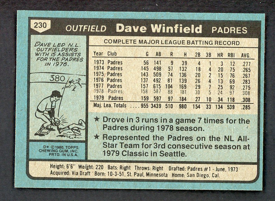 1980 Topps Baseball #230 Dave Winfield Padres NR-MT 552430