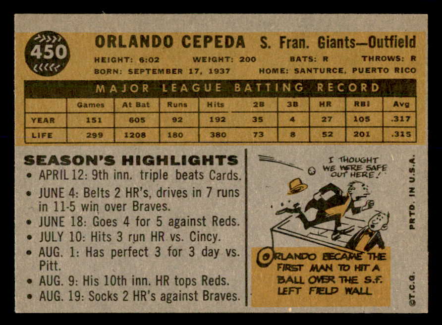 1960 Topps Baseball #450 Orlando Cepeda Giants EX-MT 552457