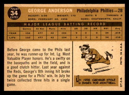 1960 Topps Baseball #034 Sparky Anderson Phillies NR-MT 552463