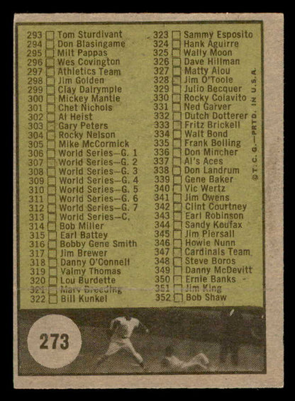 1961 Topps Baseball #273 Checklist 4 EX-MT 552467