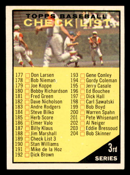 1961 Topps Baseball #189 Checklist 3 EX-MT 552470