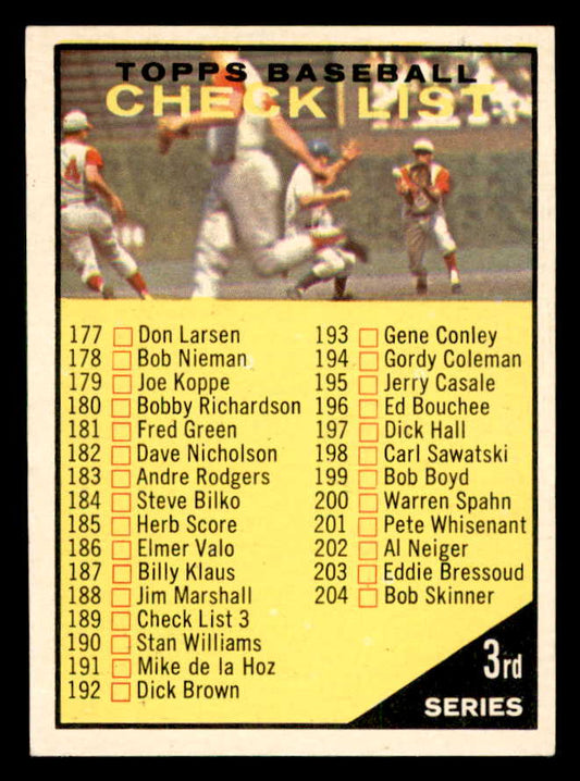 1961 Topps Baseball #189 Checklist 3 EX-MT 552470