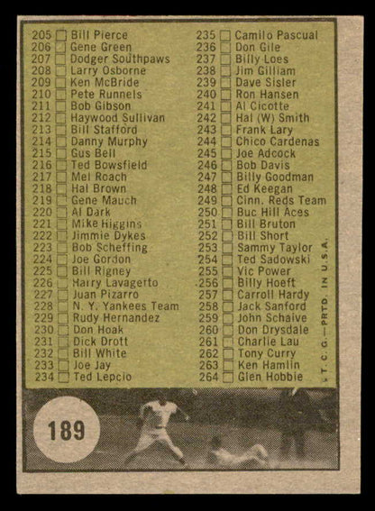 1961 Topps Baseball #189 Checklist 3 EX-MT 552470
