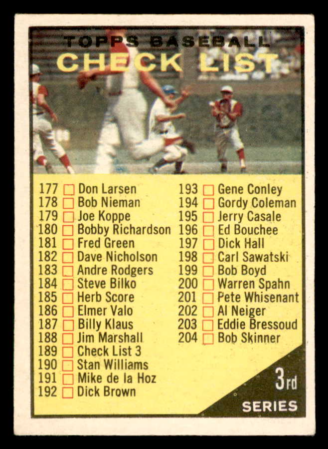 1961 Topps Baseball #189 Checklist 3 EX-MT 552471