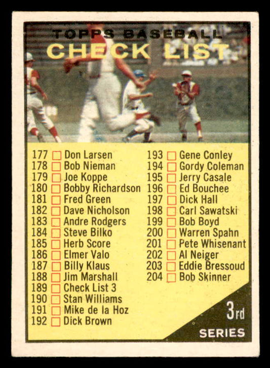 1961 Topps Baseball #189 Checklist 3 EX-MT 552471