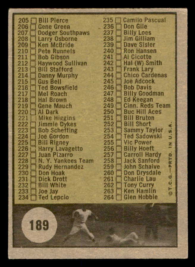 1961 Topps Baseball #189 Checklist 3 EX-MT 552471