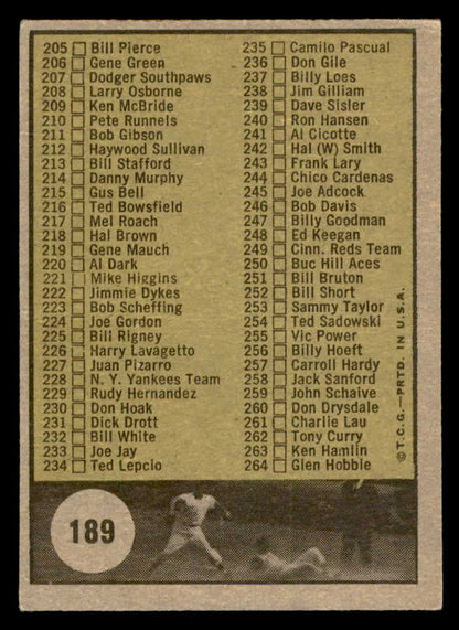 1961 Topps Baseball #189 Checklist 3 EX-MT 552471