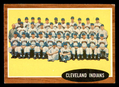 1962 Topps Baseball #537 Cleveland Indians Team EX-MT 552476