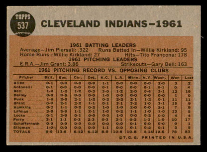 1962 Topps Baseball #537 Cleveland Indians Team EX-MT 552476