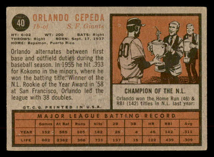 1962 Topps Baseball #040 Orlando Cepeda Giants VG-EX 552480