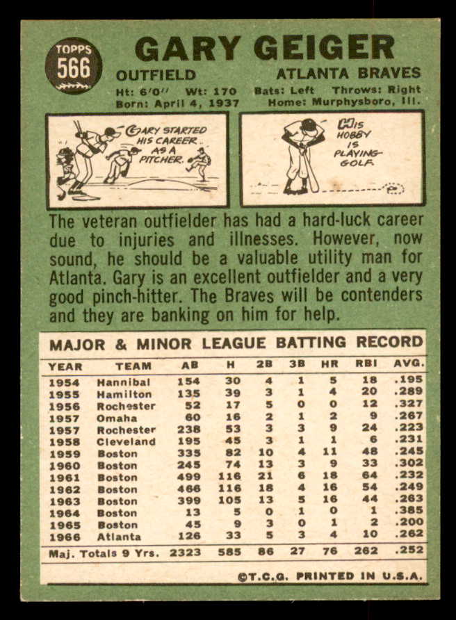 1967 Topps Baseball #566 Gary Geiger Braves EX-MT 552481