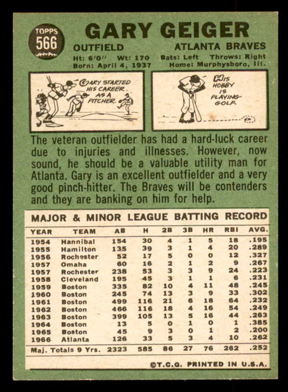 1967 Topps Baseball #566 Gary Geiger Braves EX-MT 552481