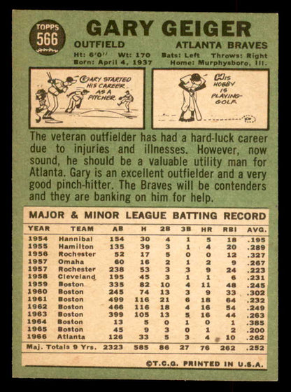 1967 Topps Baseball #566 Gary Geiger Braves EX-MT 552482