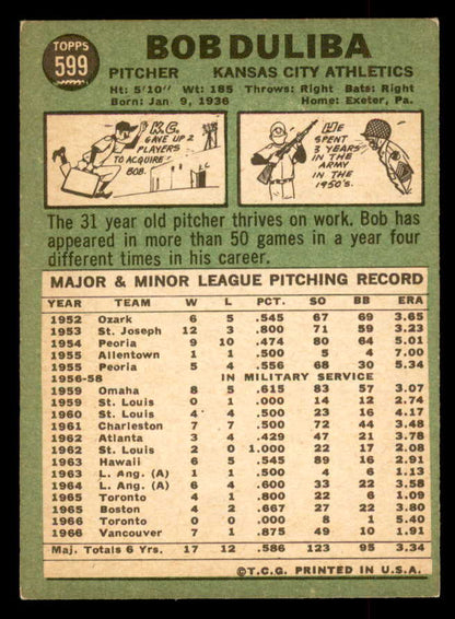 1967 Topps Baseball #599 Bob Duliba A's EX-MT 552500
