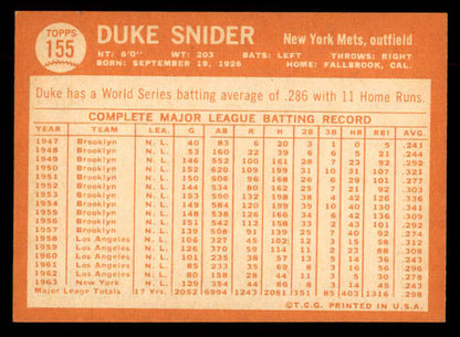 1964 Topps Baseball #155 Duke Snider Mets EX-MT 552533