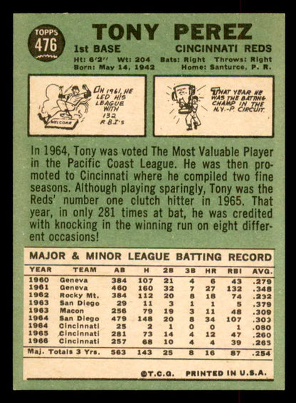 1967 Topps Baseball #476 Tony Perez Reds NR-MT 552539