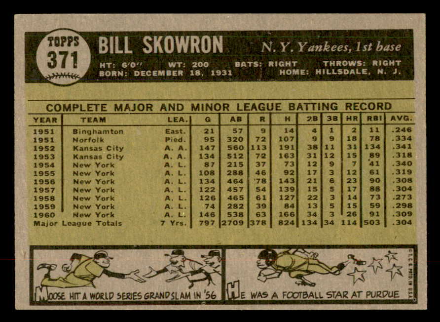 1961 Topps Baseball #371 Bill Skowron Yankees NR-MT 552546