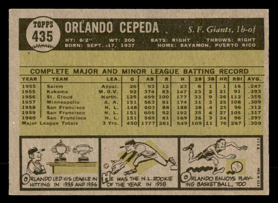 1961 Topps Baseball #435 Orlando Cepeda Giants EX-MT 552557
