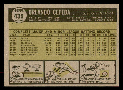 1961 Topps Baseball #435 Orlando Cepeda Giants EX-MT 552557