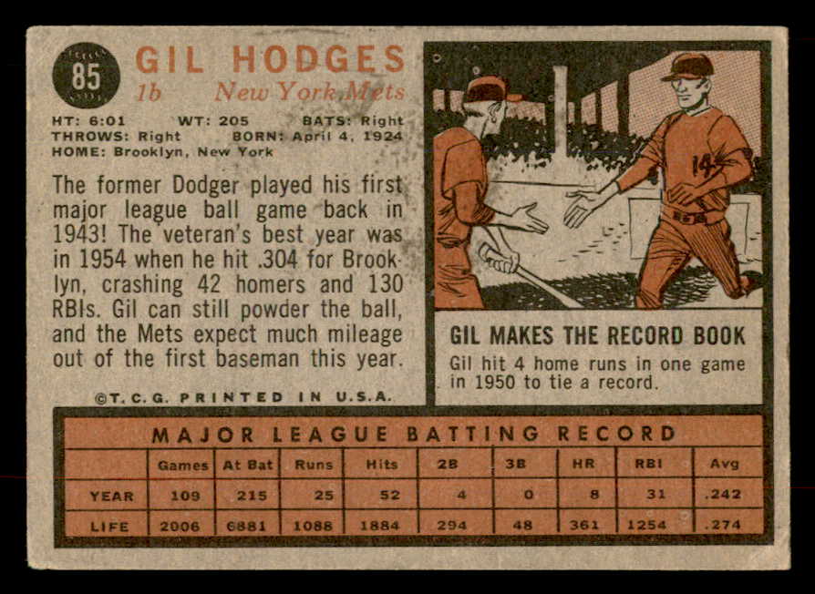 1962 Topps Baseball #085 Gil Hodges Mets VG-EX 552558