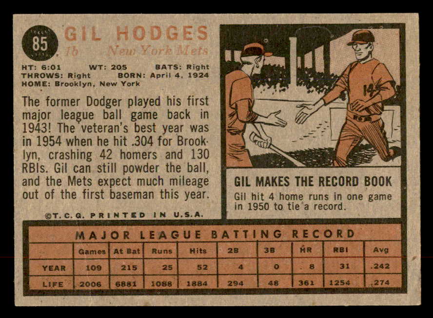 1962 Topps Baseball #085 Gil Hodges Mets Good 552560