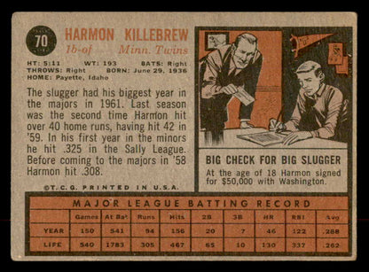 1962 Topps Baseball #070 Harmon Killebrew Twins VG 552562