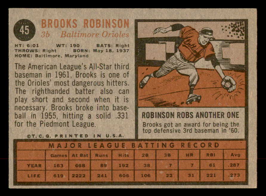 1962 Topps Baseball #045 Brooks Robinson Orioles EX-MT 552566
