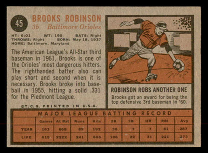 1962 Topps Baseball #045 Brooks Robinson Orioles EX-MT 552566