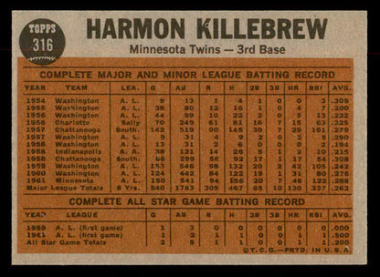 1962 Topps Baseball #316 Harmon Killebrew IA Twins EX-MT 552569