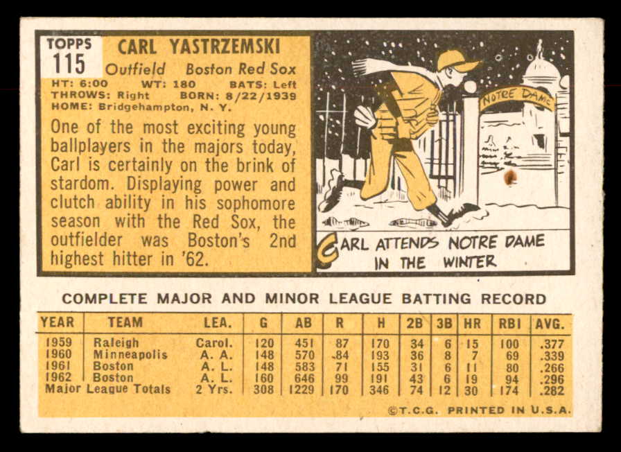 1963 Topps Baseball #115 Carl Yastrzemski Red Sox VG-EX 552574