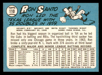 1965 Topps Baseball #110 Ron Santo Cubs NR-MT 552586