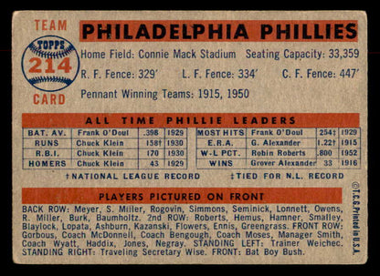 1957 Topps Baseball #214 Philadelphia Phillies Team VG-EX 552594