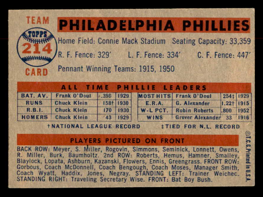 1957 Topps Baseball #214 Philadelphia Phillies Team EX 552595