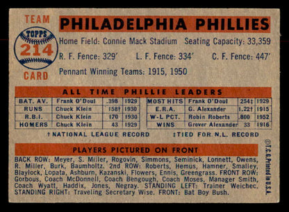 1957 Topps Baseball #214 Philadelphia Phillies Team EX-MT 552596