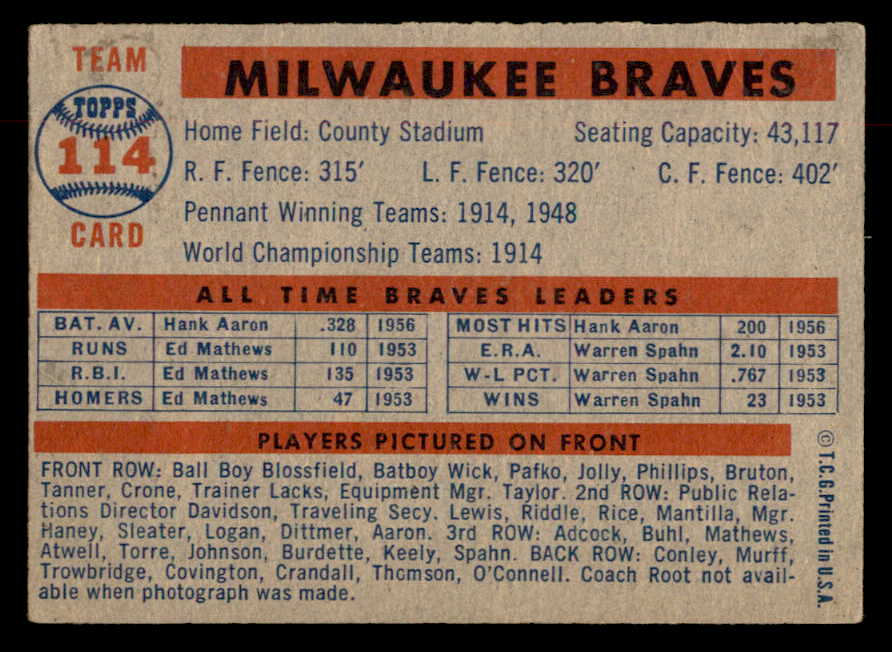 1957 Topps Baseball #114 Milwaukee Braves Team EX 552598