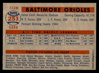 1957 Topps Baseball #251 Baltimore Orioles Team EX-MT 552610