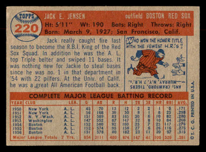1957 Topps Baseball #220 Jackie Jensen Red Sox EX-MT 552617