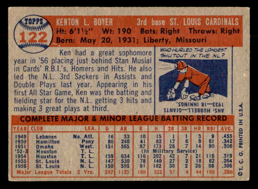 1957 Topps Baseball #122 Ken Boyer Cardinals EX 552630