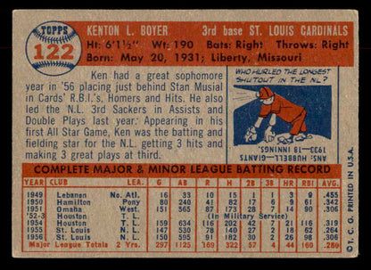 1957 Topps Baseball #122 Ken Boyer Cardinals EX 552631
