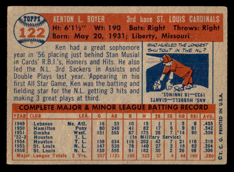 1957 Topps Baseball #122 Ken Boyer Cardinals VG-EX 552632