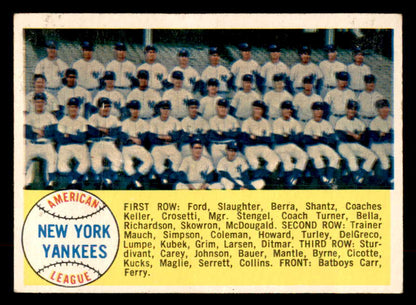 1958 Topps Baseball #246 New York Yankees Team EX 552642
