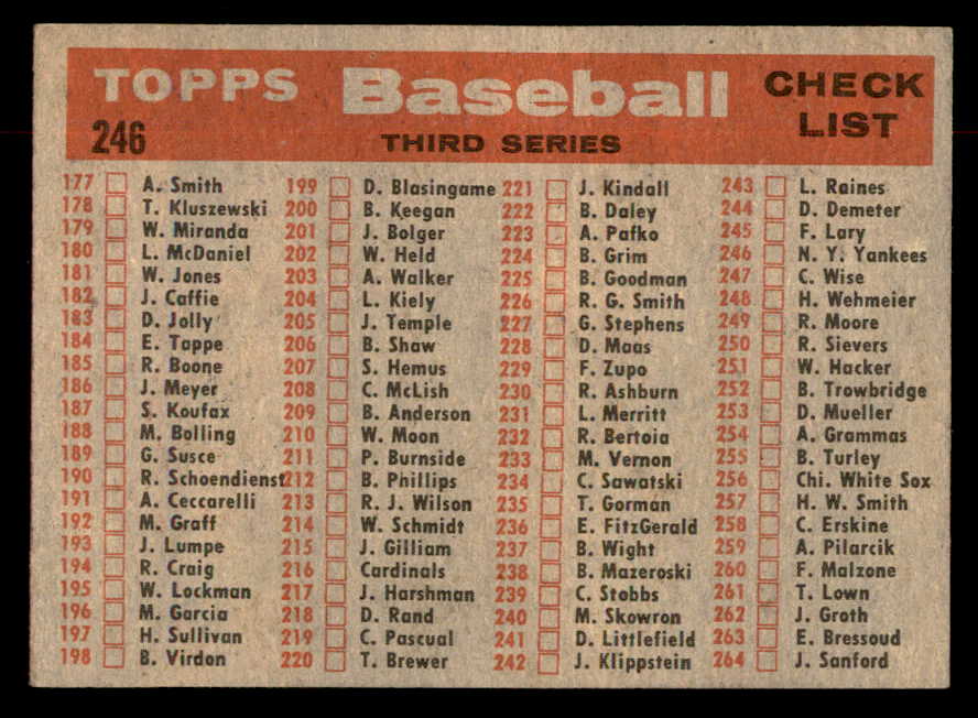 1958 Topps Baseball #246 New York Yankees Team EX 552642