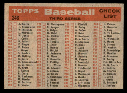 1958 Topps Baseball #246 New York Yankees Team EX 552642